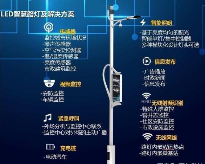 草莓福利视频除了照明还有哪些功能